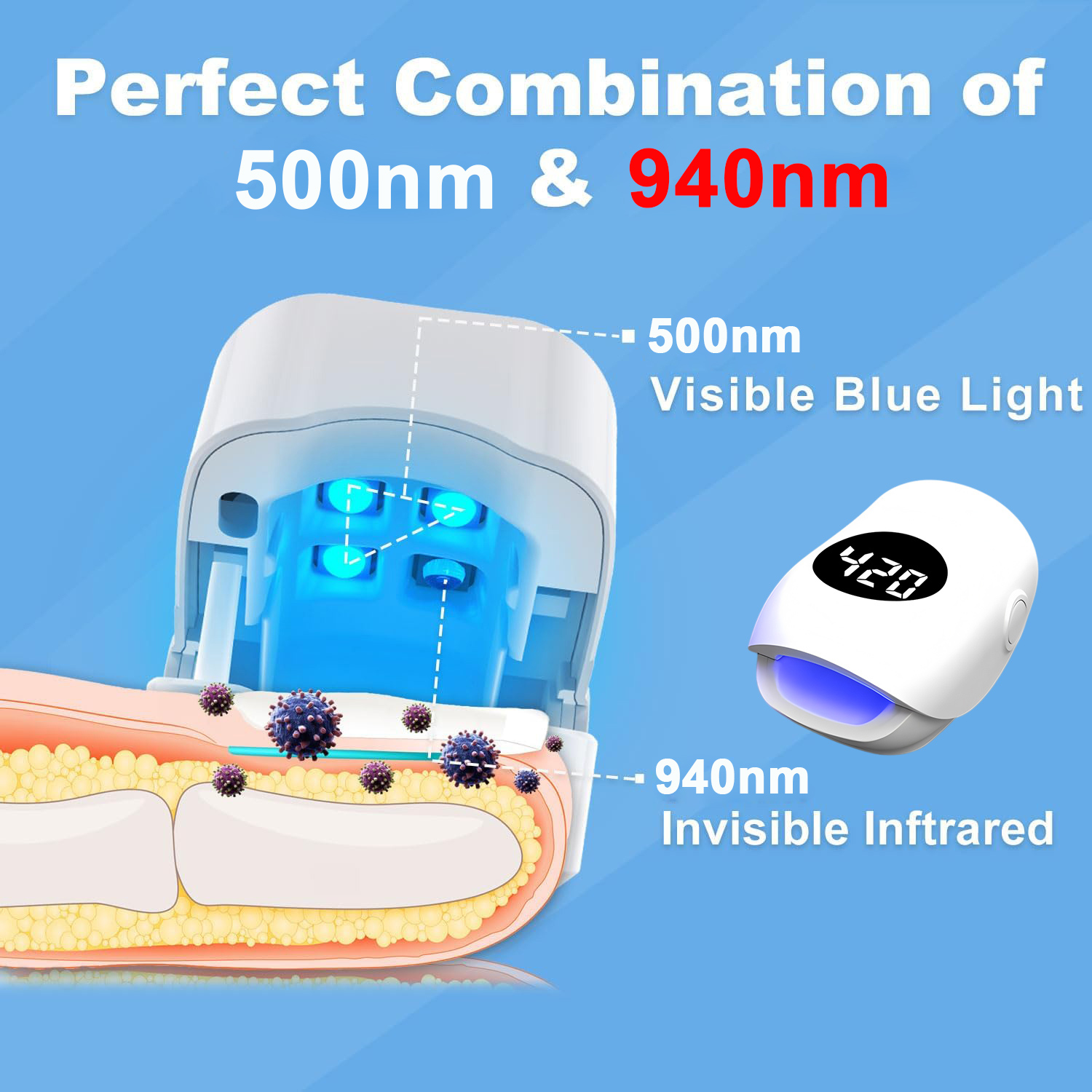USB充電式爪真菌治療装置 - 940nm赤外線＆500nm - Galvanic Skin Sensor のレビューと価格